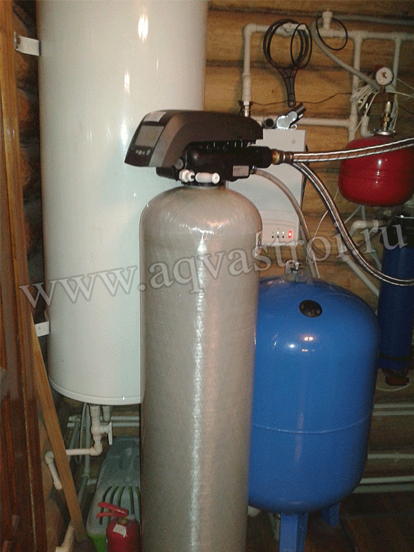 Фильтр для воды Фильтр для воды